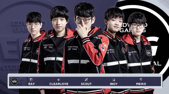 内带来磨合 内带来磨合